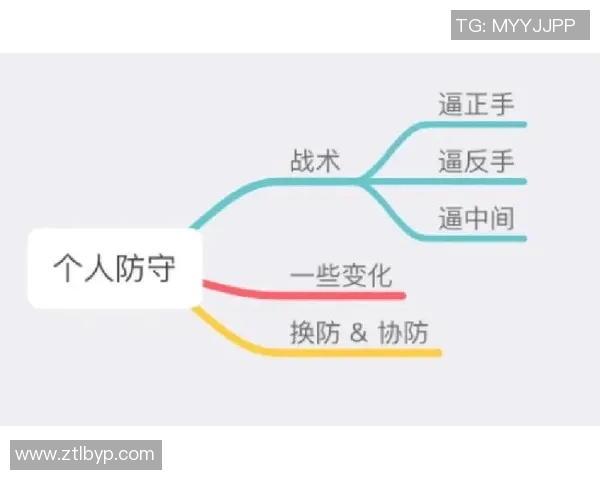 南京飞盘队意识表现的深度数据分析与战术探讨